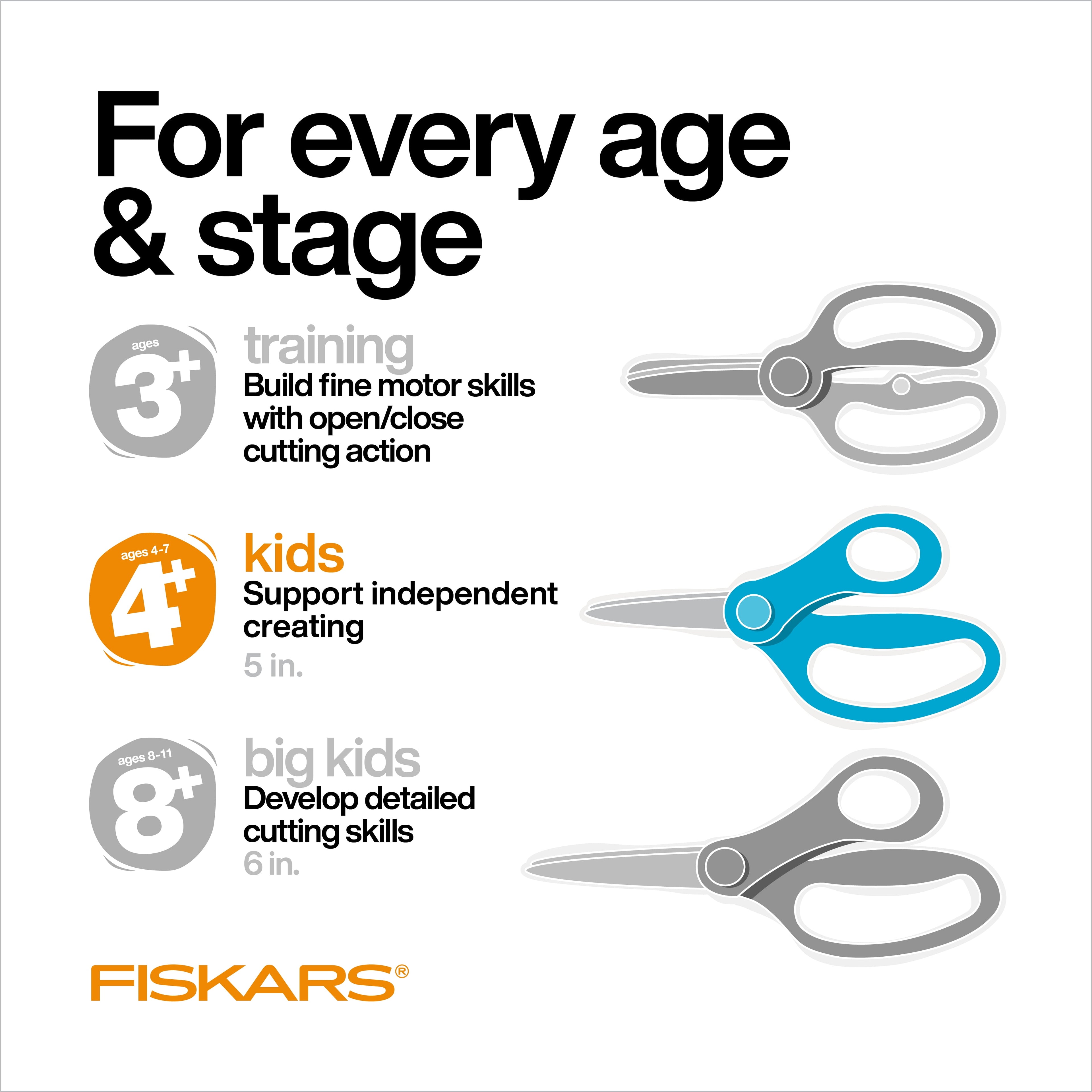 (2 pack) Fiskars Kids Scissors, 5", Blunt, School Supplies for Kids 4 to 7, Turquoise