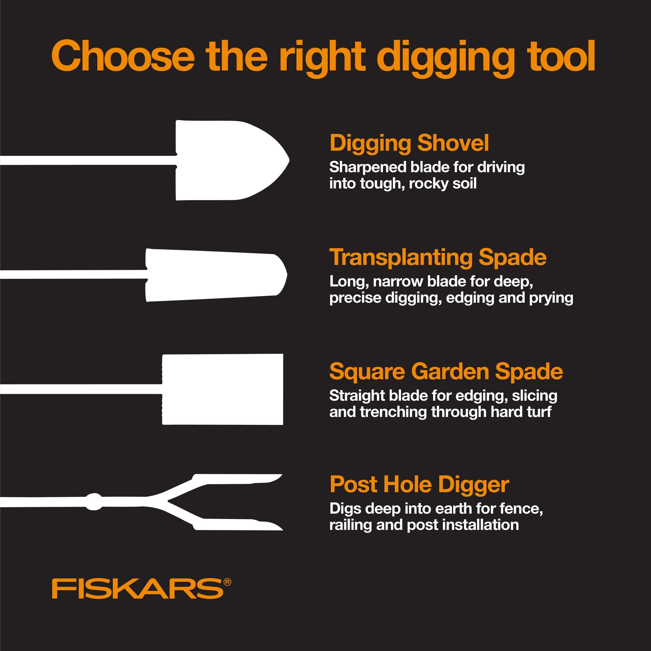 Fiskars 57" Steel Digging Shovel Steel Handle