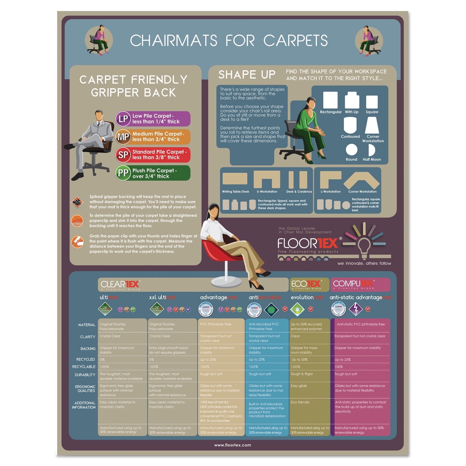 Scissor Performance 8" (Pack Of 1)