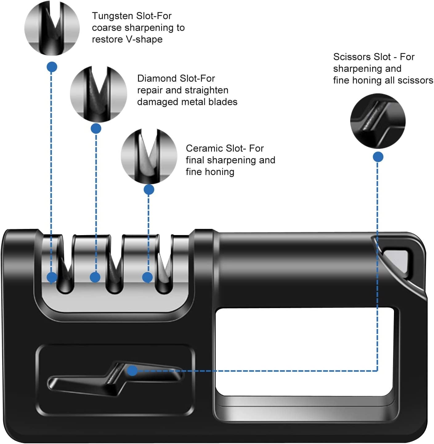 Hottest Knife Sharpener,4-in-1 Kitchen Chef Knife and Scissors Sharpener, Professional Diamond Rods Expertly Sharpen Steel, Ceramic Knives and Scissors Easily, Manual Knife Sharpeners (Black)