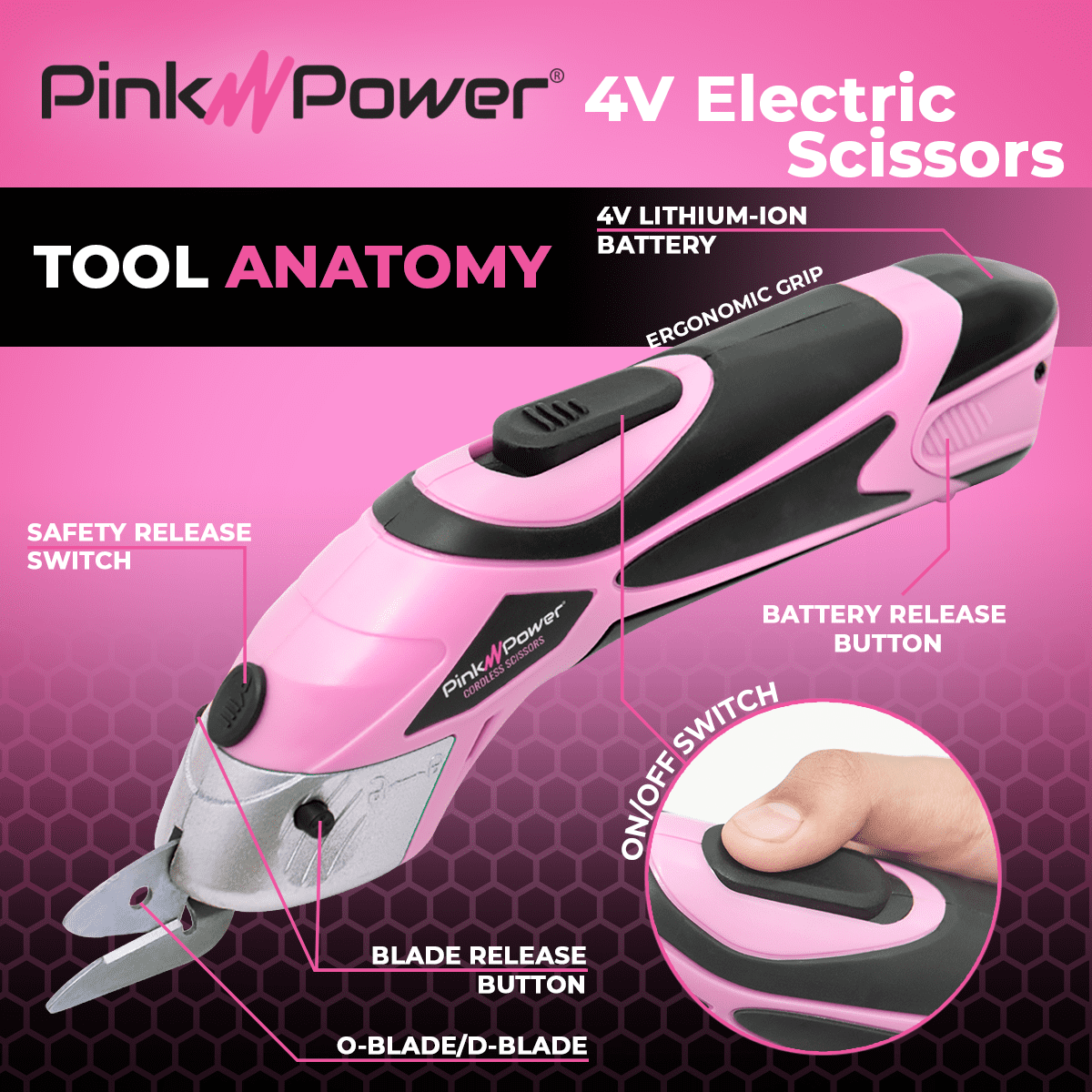 Pink Power Cordless Electric Scissors Fabric Cutter for Crafts, Box, Sewing, Quilting, Carpet, & Scrapbooking - Heavy Duty Rotary Shears Metal Cutting Tool - Automatic Cardboard Cutter Fabric Scissor