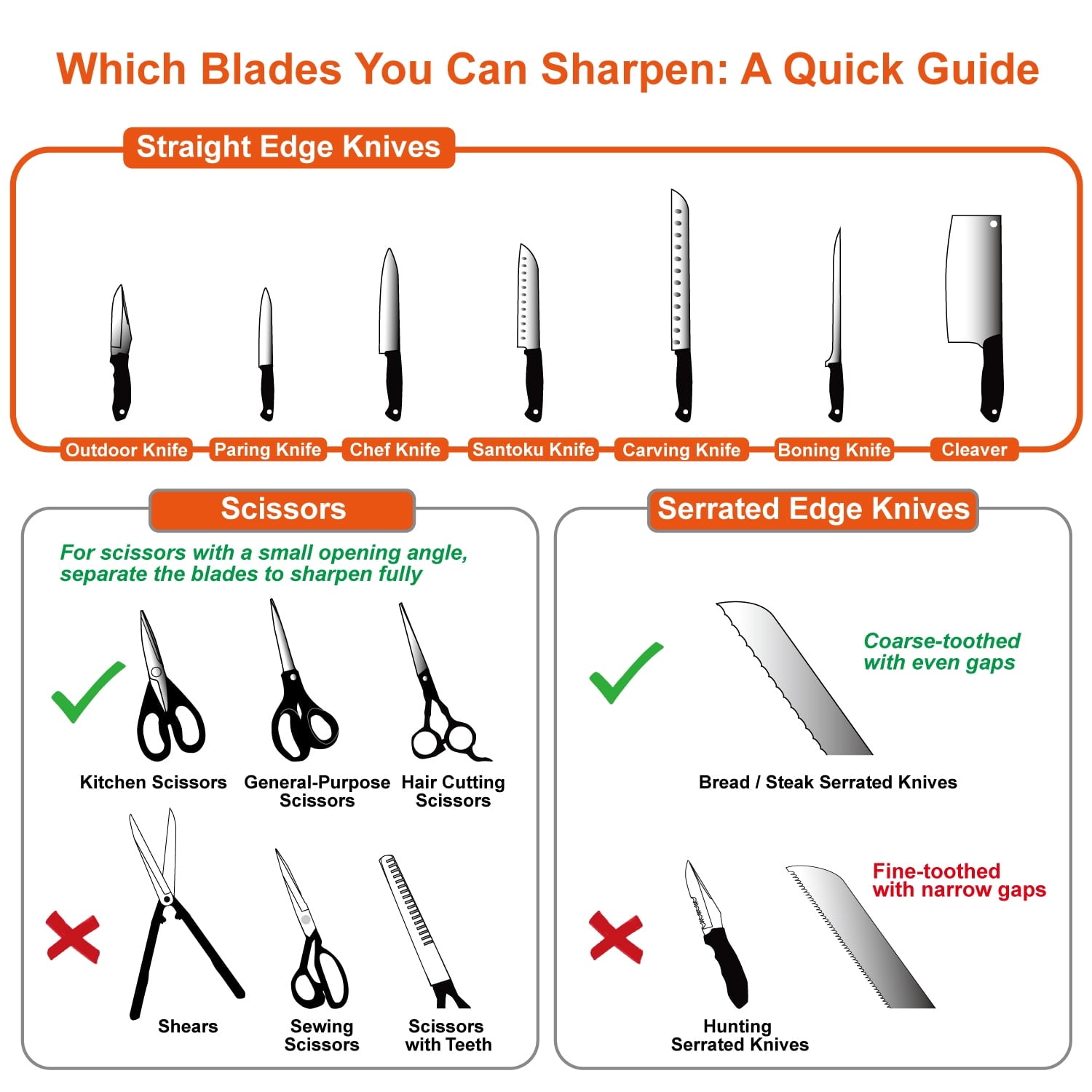 Sharpal 104N 5-in-1 Kitchen Knife and Scissors Sharpener, Tungsten Carbide