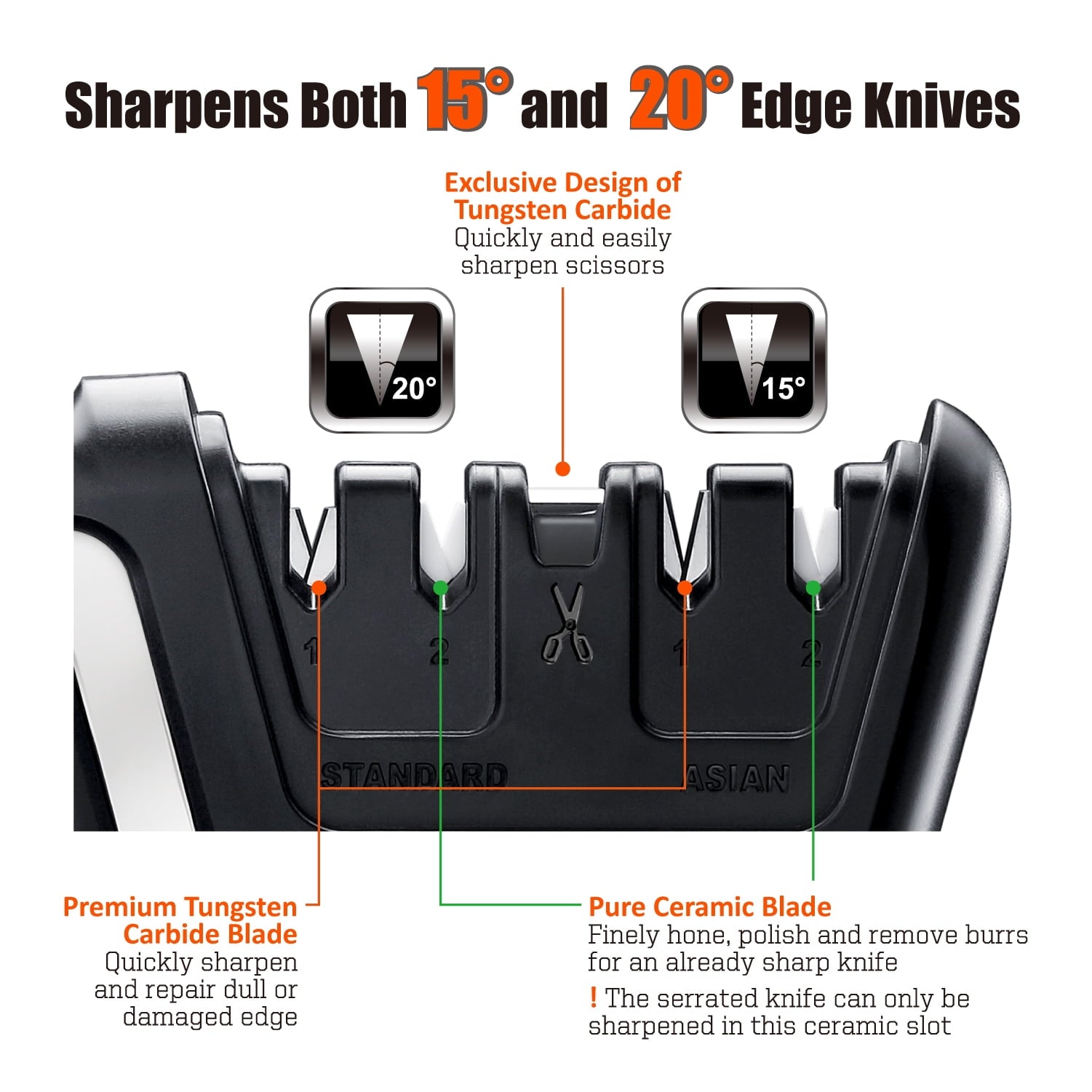 Sharpal 104N 5-in-1 Kitchen Knife and Scissors Sharpener, Tungsten Carbide